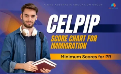 CELPIP Score Chart for Immigration: Minimum Scores for PR