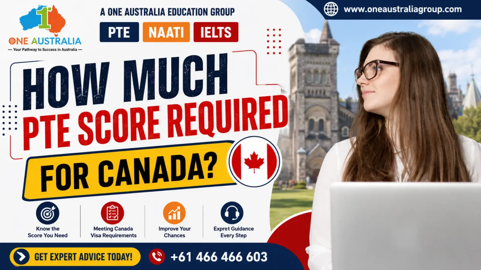 How Much PTE Score Required For Canada?