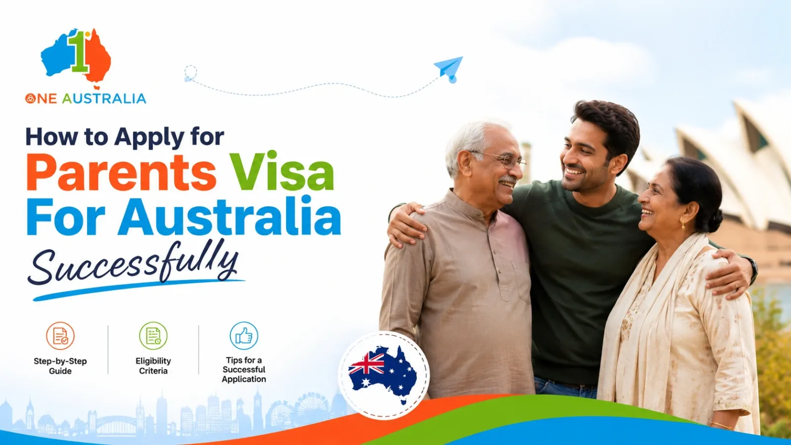 How to Apply for Parents Visa For Australia Successfully