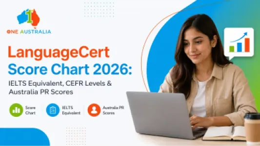 LanguageCert Score Chart 2026: IELTS Equivalent, CEFR Levels & Australia PR Scores
