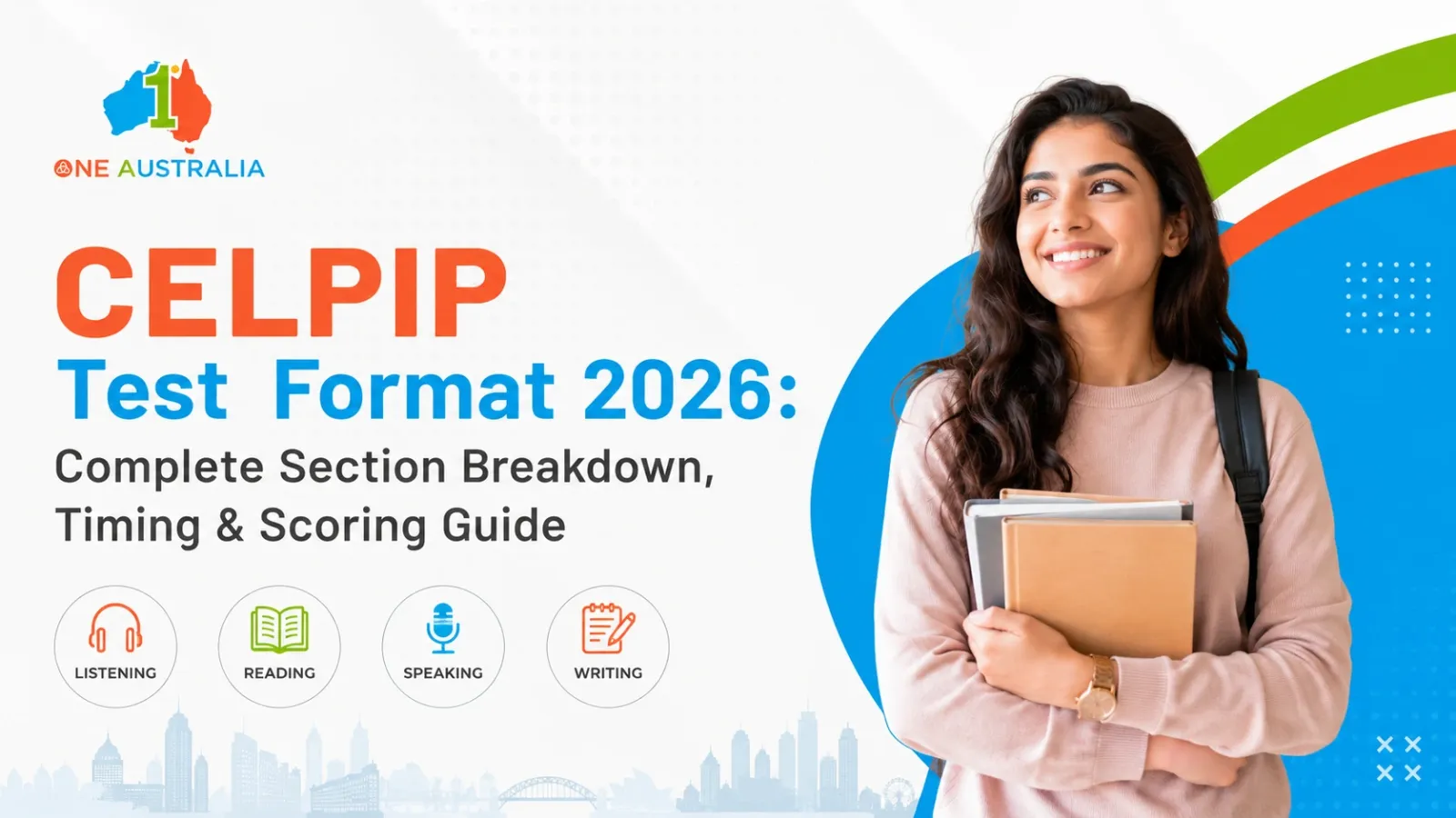 CELPIP Test Format 2026: Complete Section Breakdown, Timing & Scoring Guide