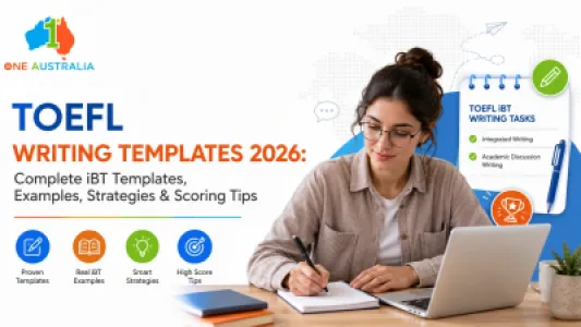TOEFL Writing Templates 2026: Complete iBT Templates, Examples, Strategies & Scoring Tips