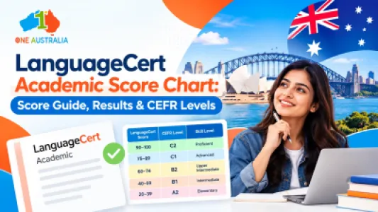 LanguageCert Academic Score Chart: Score Guide, Results & CEFR Levels