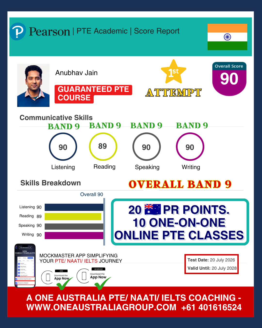 PTE Academic result