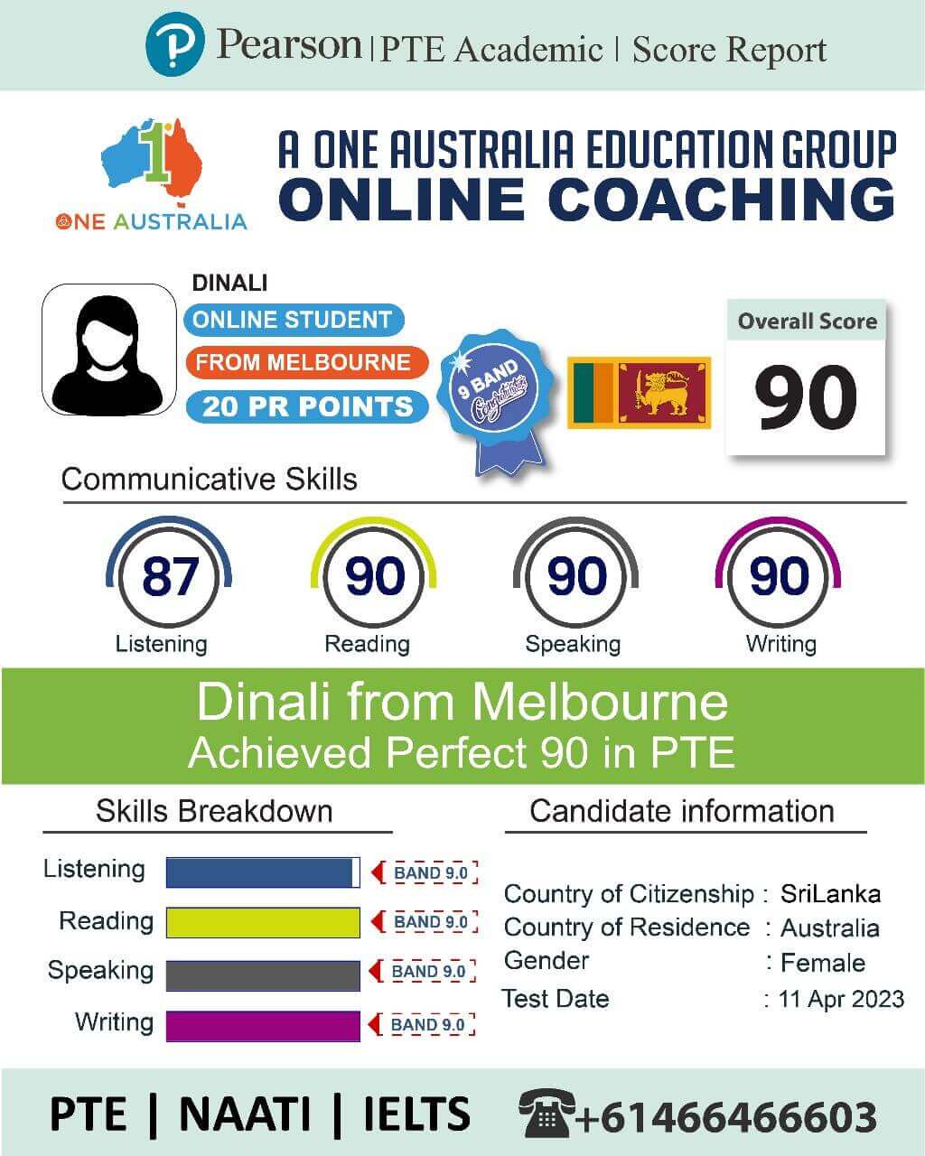 Dinali PTE 79+ scorecard One Australia Group