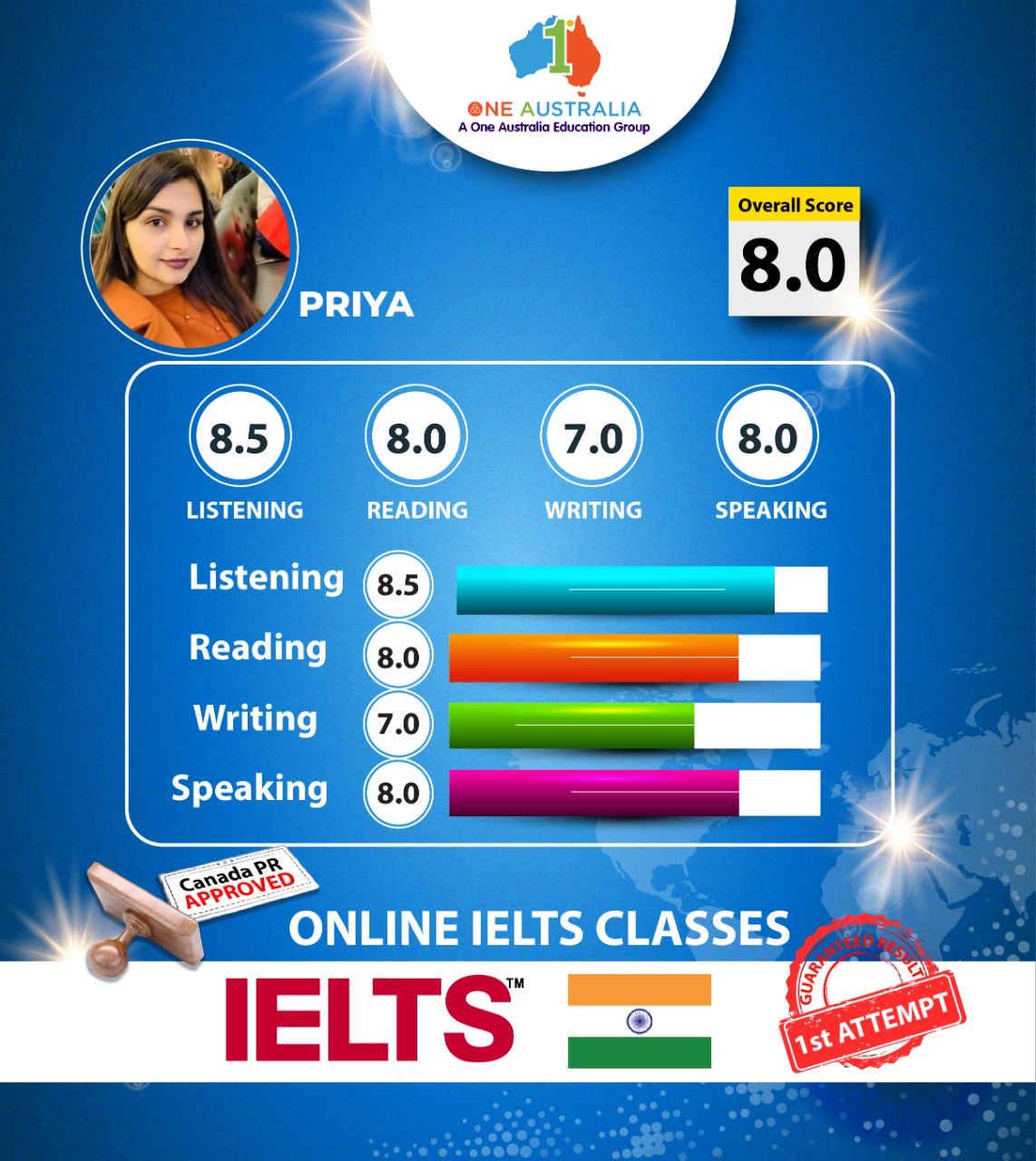 Priya IELTS 7.5+ scorecard One Australia Group