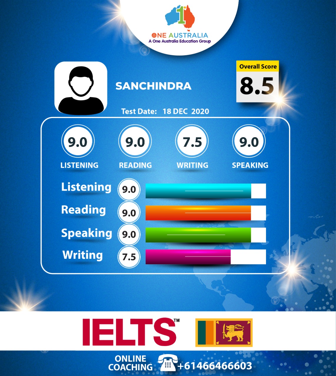 Student IELTS 8.0 scorecard One Australia Group