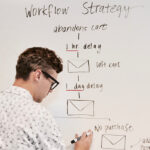 Be the Best Boss: Develop Your Potential Employees