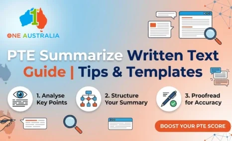 Summarize Written Text-PTE Writing