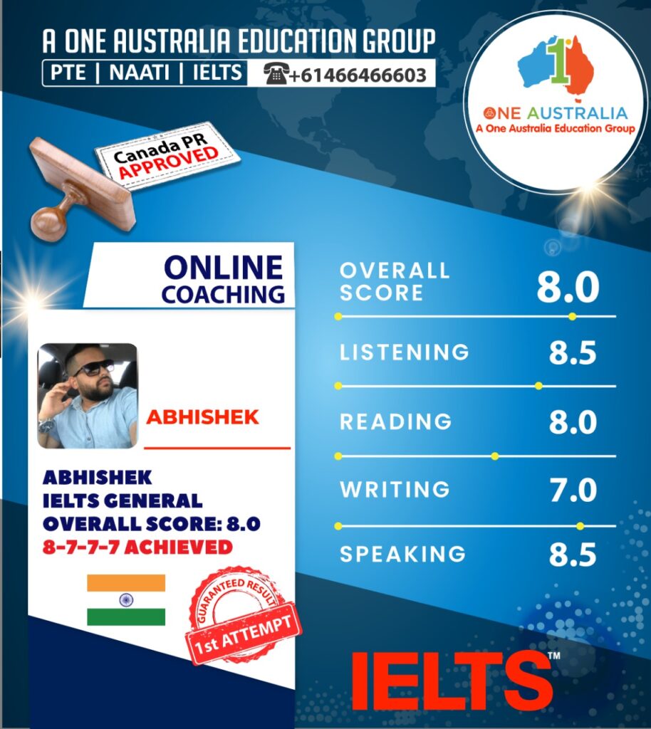 IELTS scorecard: Abhishek achieves overall band score 8.0.