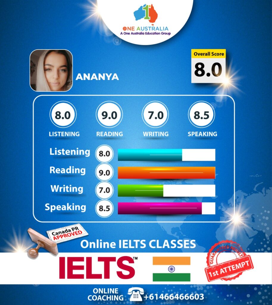 IELTS scorecard: Ananya achieves overall band score 8.0.