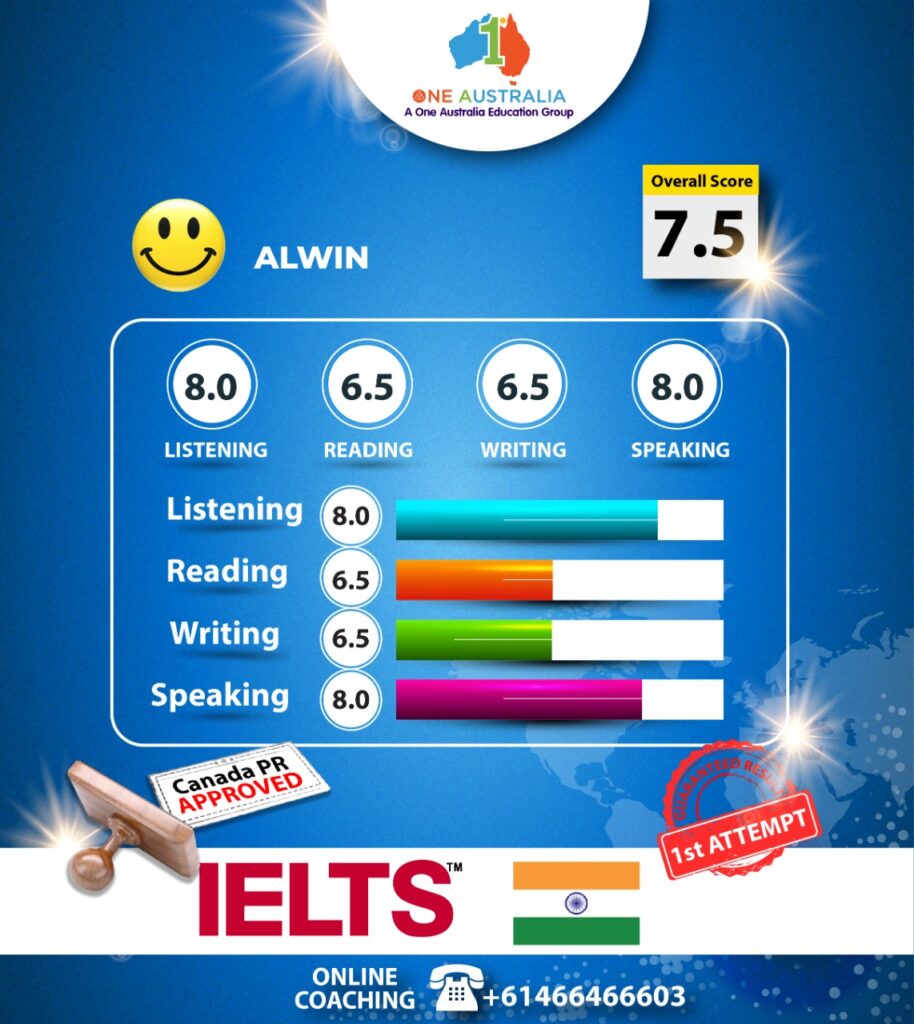 Listening 8., Reading 6.5, Writing 6.5, Speaking 8 scores.