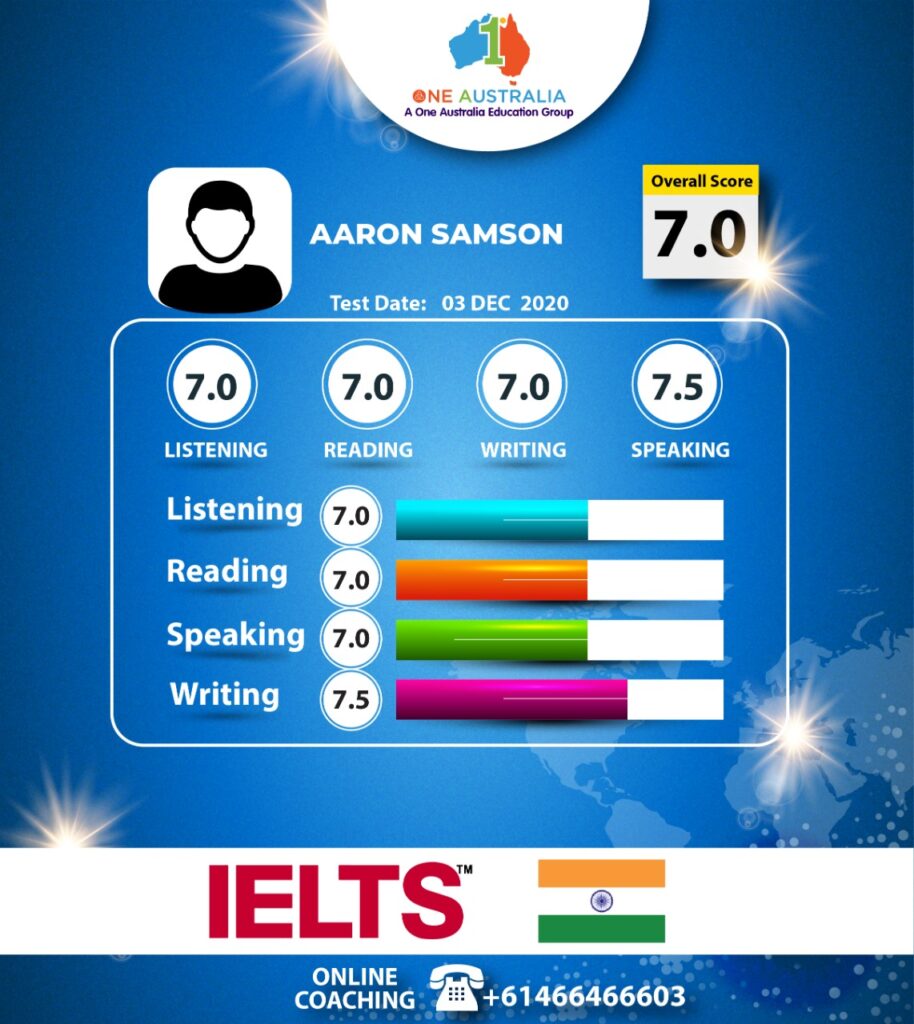 IELTS online coaching