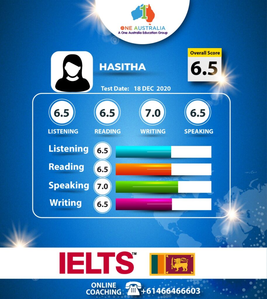 IELTS scorecard: Hasitha achieves overall band score 6.5.
