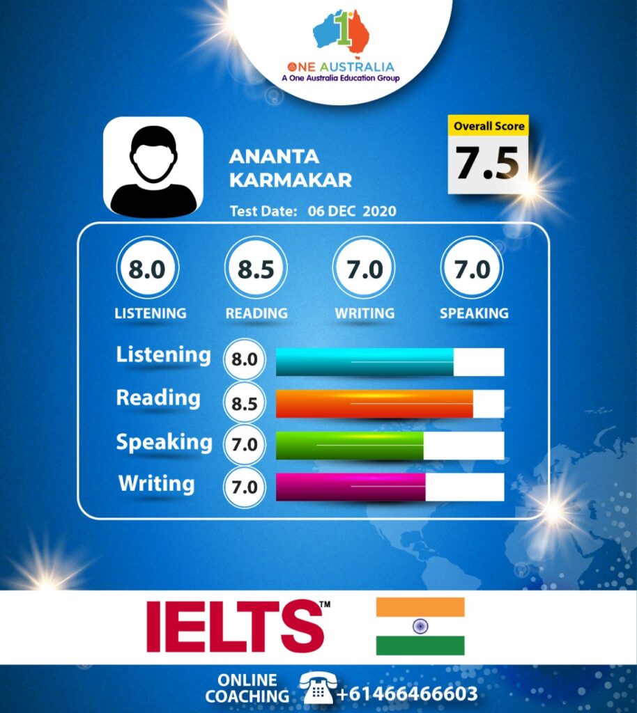 IELTS scorecard: Ananta Karmakar achieves overall band 7.5.
