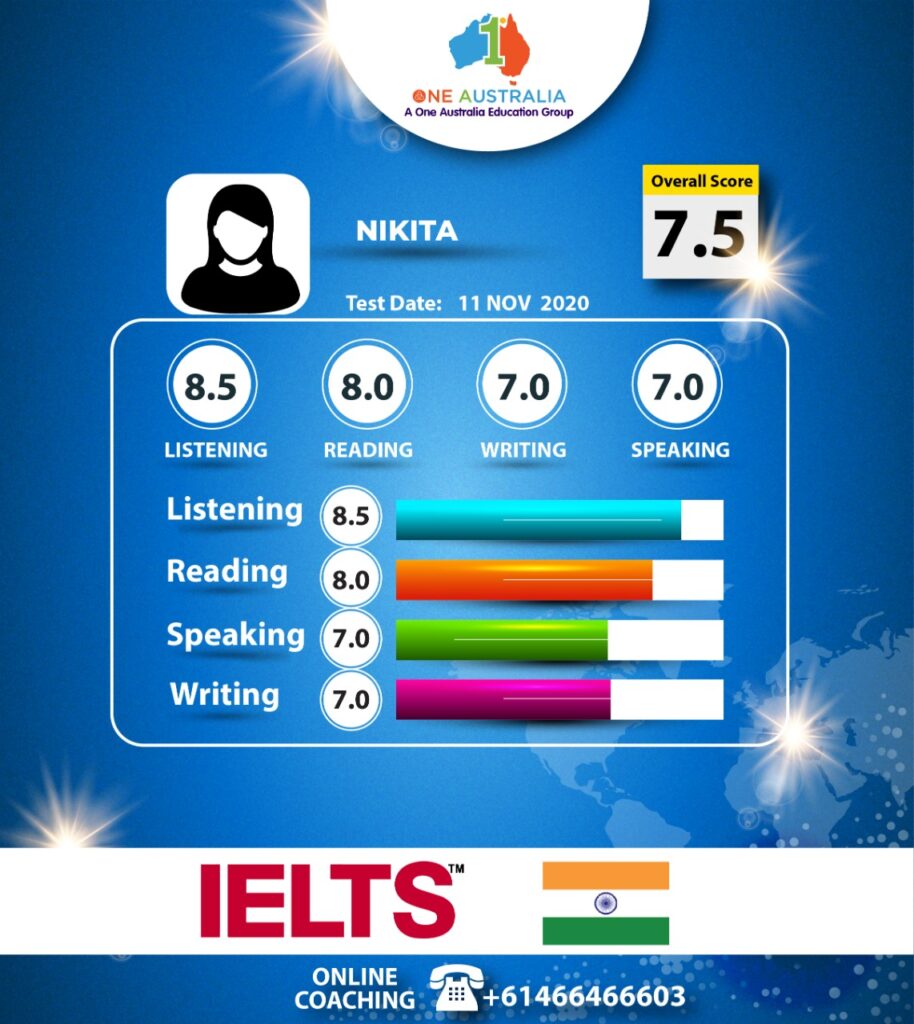 IELTS scorecard: Nikita achieves overall band score 7.5.