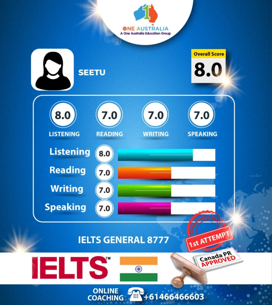 IELTS scorecard: Seetu achieves overall band score 8.0.