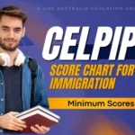 CELPIP Score Chart for Immigration: Minimum Scores for PR