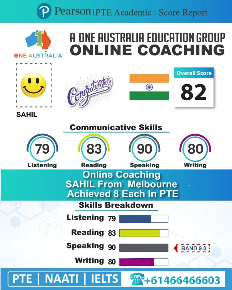 online pte coaching scorecard