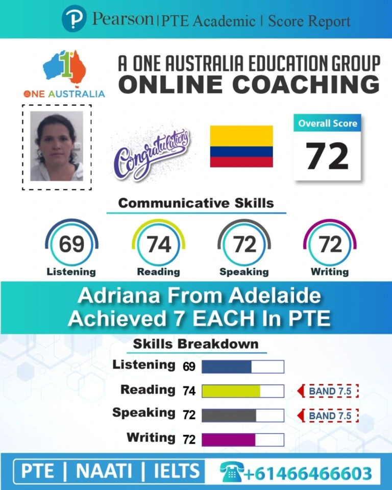 PTE scorecard: Adriana from Adelaide achieves overall score 72.