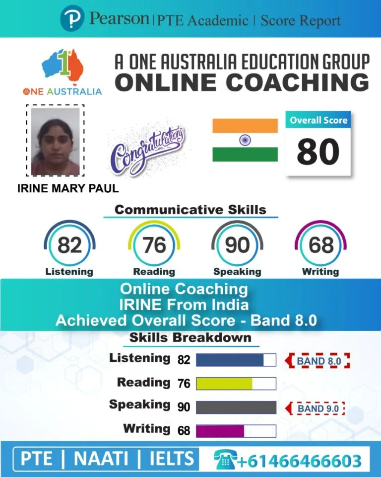 Ireni online pte coaching scorecard