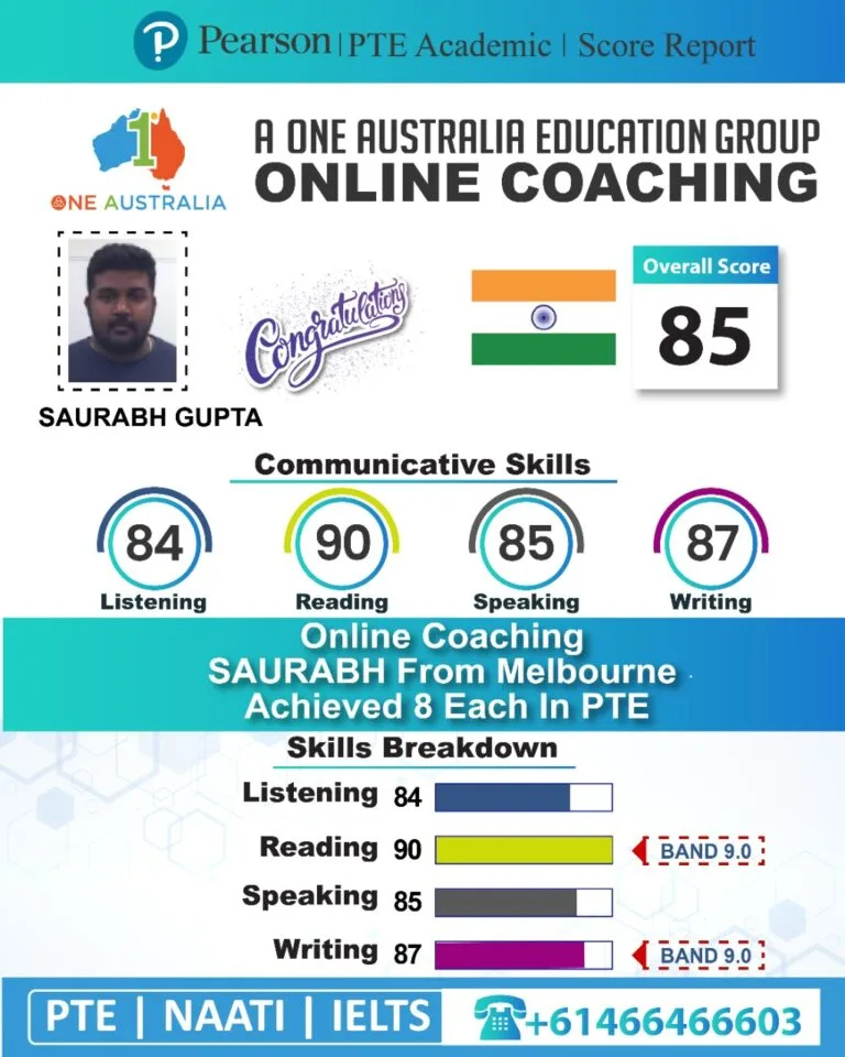Saurabh online pte coaching scorecard