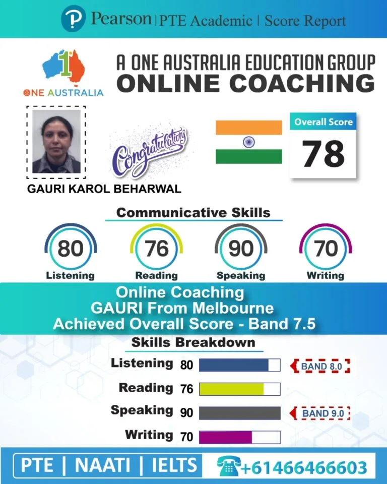 Gauri online pte coaching scorecard