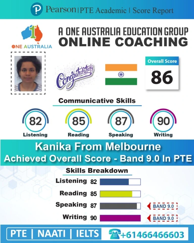 PTE scorecard: Kanika from Melbourne achieves overall 86.