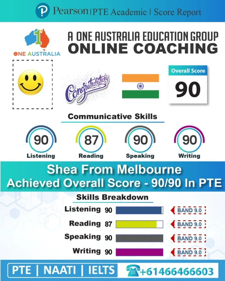 Scorecard of online pte coaching