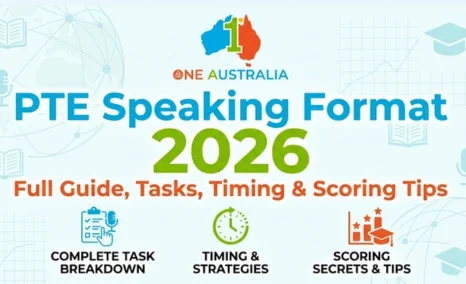 PTE Speaking format overview showing tasks like Read Aloud, Repeat Sentence, Describe Image, Retell Lecture