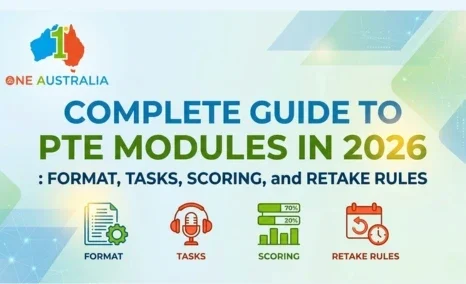 Illustration representing the complete 2026 PTE guide, covering exam modules, question formats, scoring system, and retake rules
