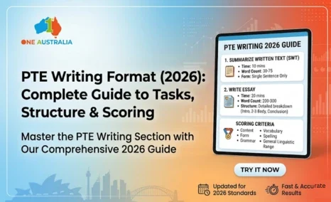 PTE writing format 2026 tasks structure scoring SWT essay guide for high score preparation