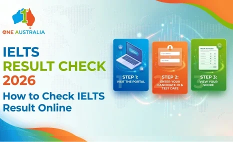 IELTS Result Check 2026 guide showing steps to check IELTS scores online