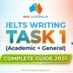 IELTS Writing Task 1 (Academic + General) Complete Guide 2026